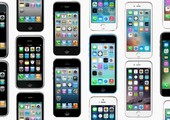 Интересные факты о iPhone